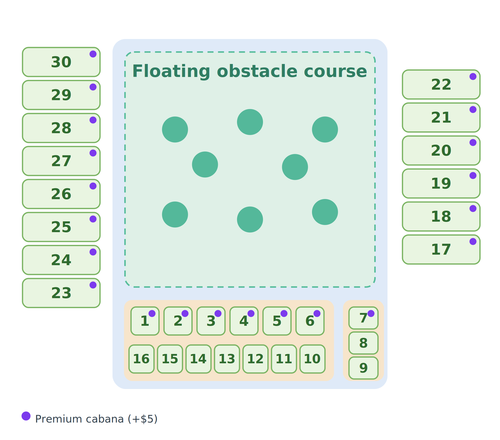 Cabana layout map